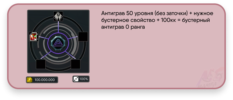 Антик 50 бустерный.png