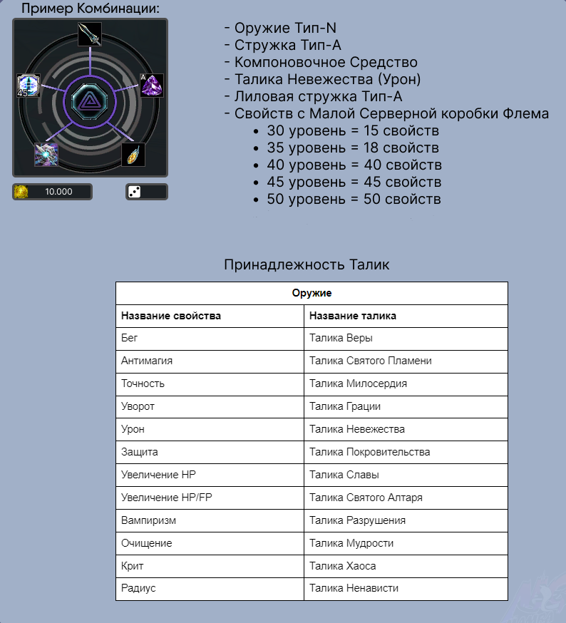 Оружие Тип-А.png