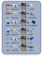 схема обычного лута.png
